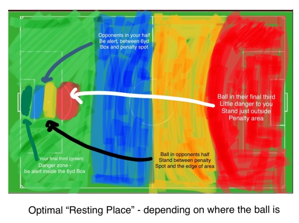 059EFCE4-1D35-43D7-9648-25F7C2AC5ED7